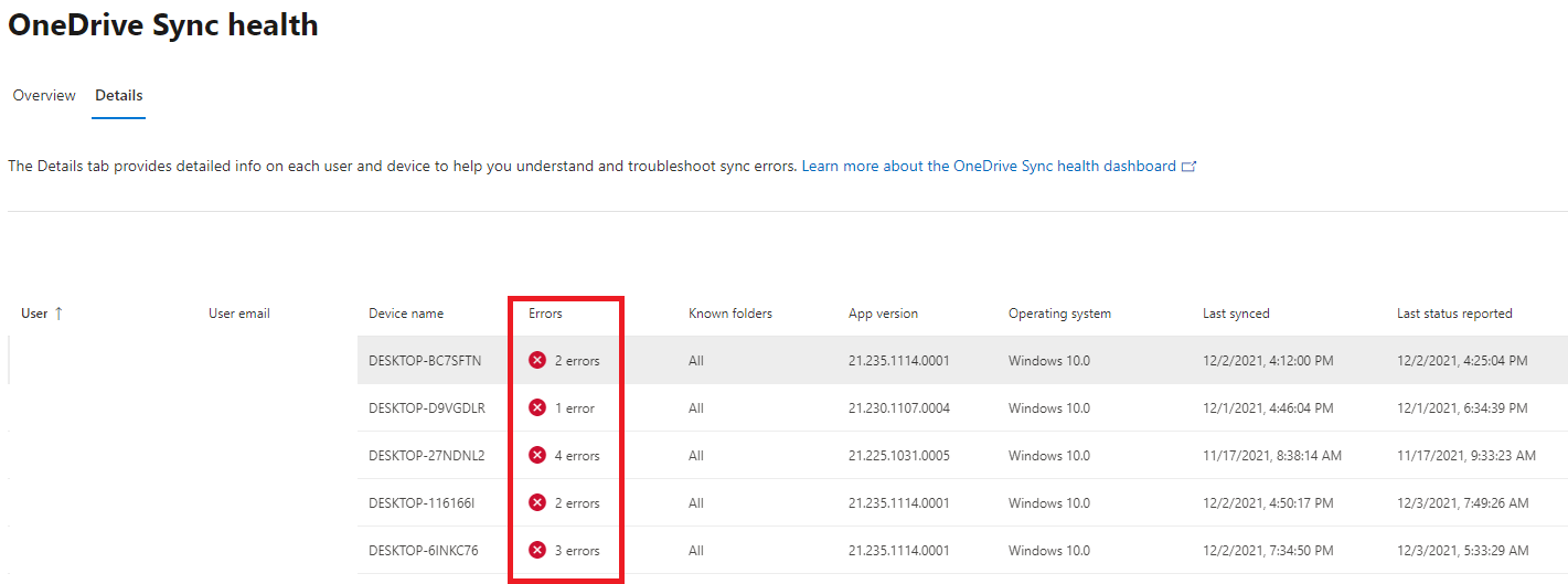 Monitoring OneDrive with PowerShell or