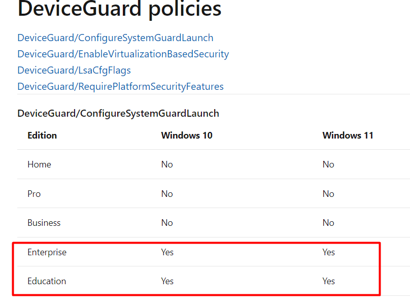 Configuring Credential Guard in Intune CG Device Guard