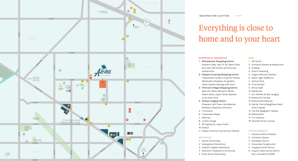 New Development Aloha Estates in Surrey Corbin & Co. Personal Real