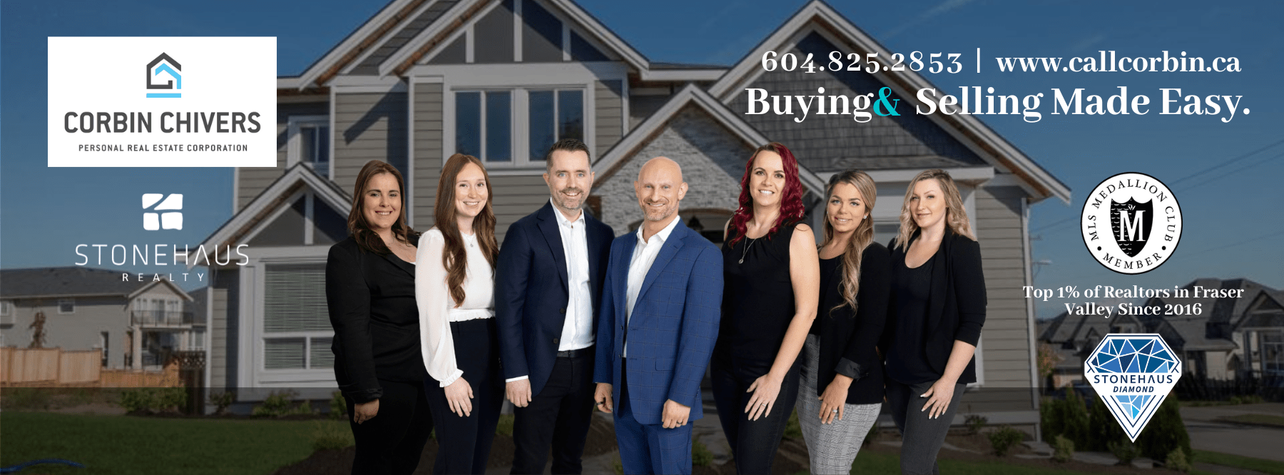 Real Estate Market Updates Corbin & Co. Personal Real Estate