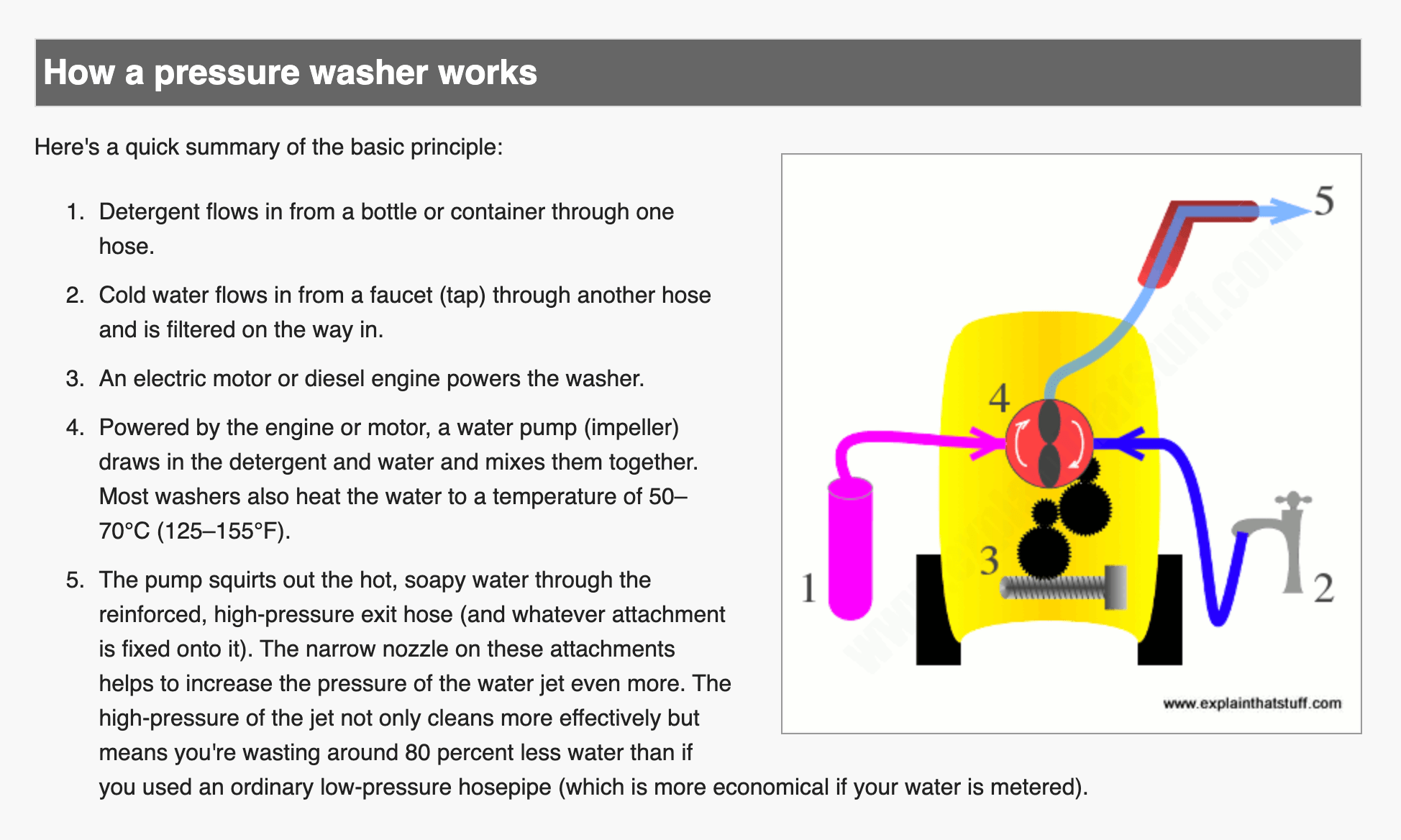 Power Washing and HighPressure Jetting Call Dare