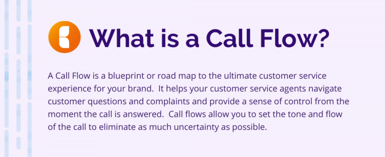 A Complete Guide To Call Flows | Call Flow Solution