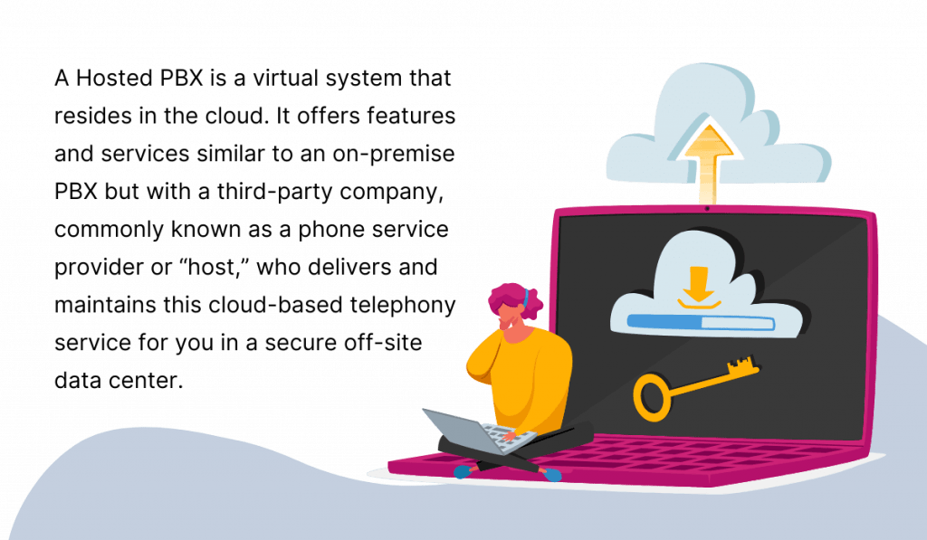 Hosted PBX Phone System A Beginners Guide Call Flow Solution