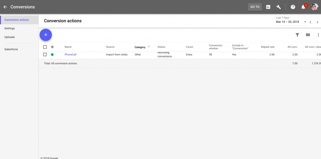 CallRoot Dynamic Number Insertion
