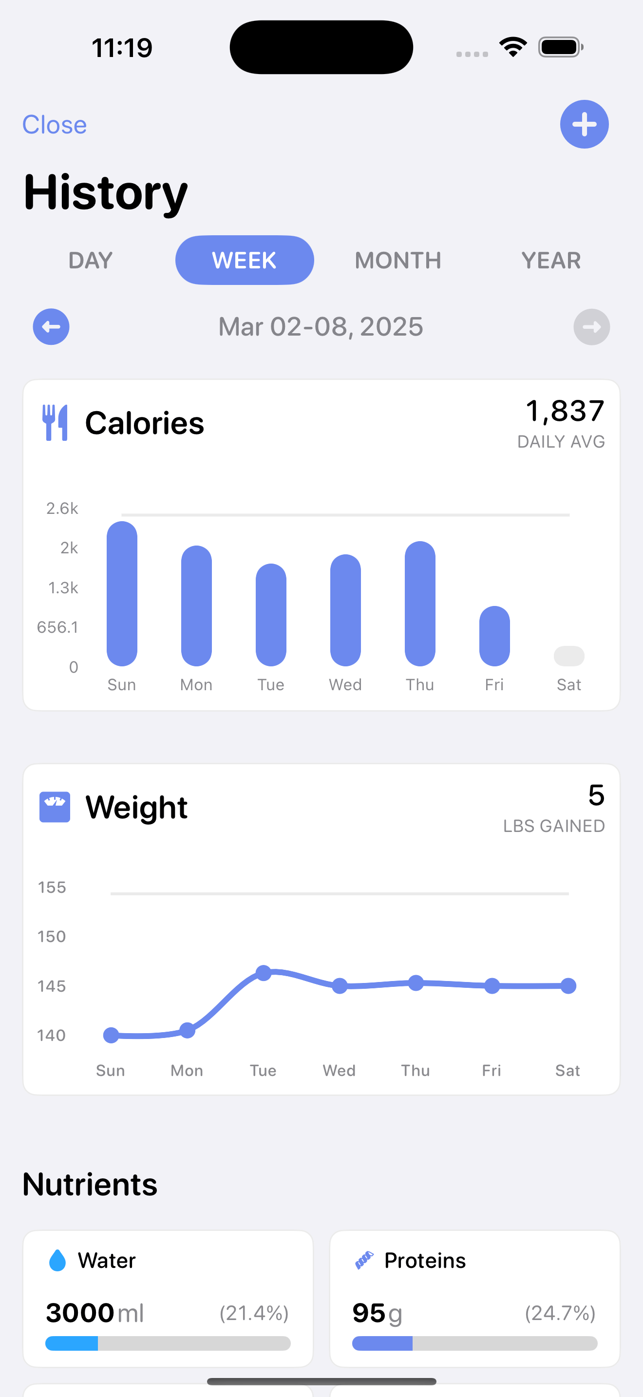 Calory • Simple Calorie Counter and Tracker