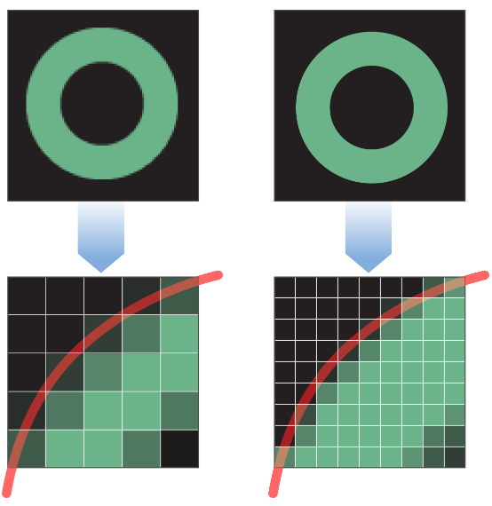HD60L12 Retina Display Caltex Digital Microscopes