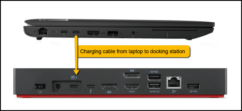 Lenovo Docking Station - How to properly connect laptop – Calvert