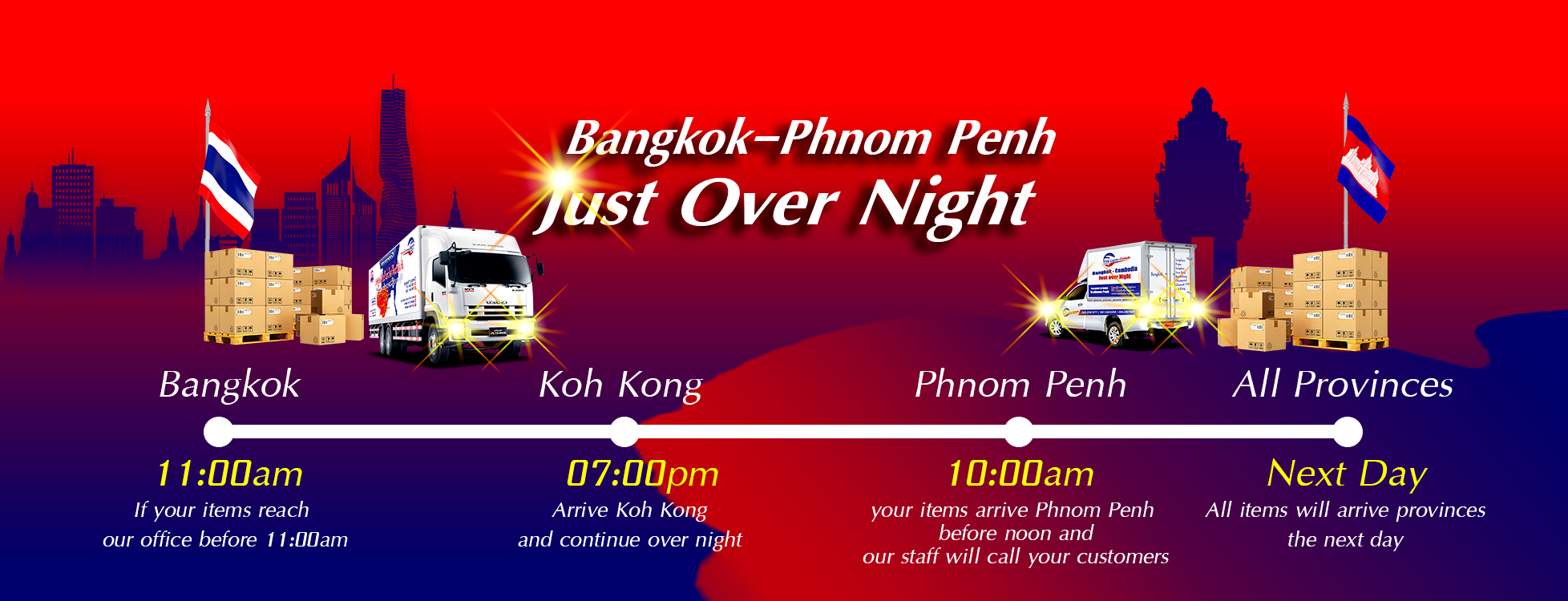 Home en Cambodia Logistics