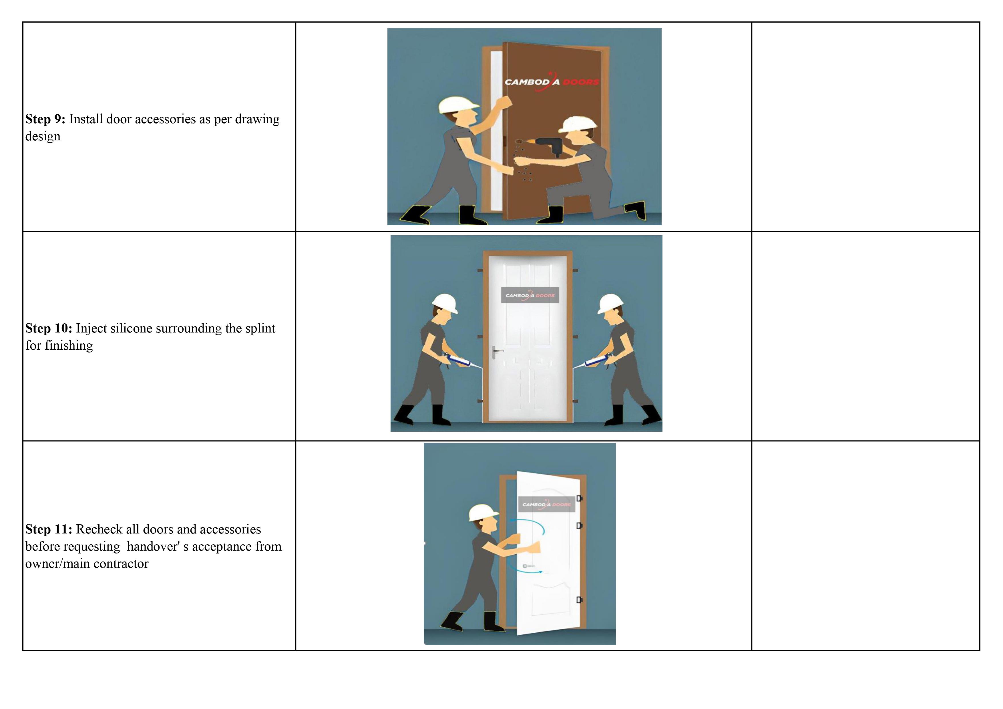 INSTALLATION PROCESS WPC DOORS CAMBODIA DOOR JSC
