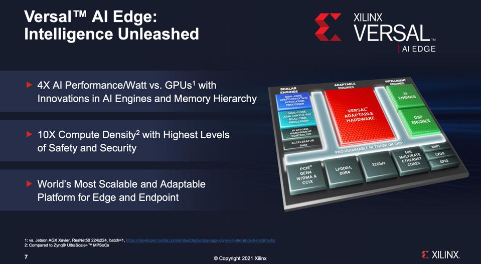 Xilinx Readies Versal AI Edge For 2022 Availability Cambrian AI Research