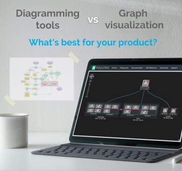 Using Graph Visualization as a Solution to Diagramming Tools