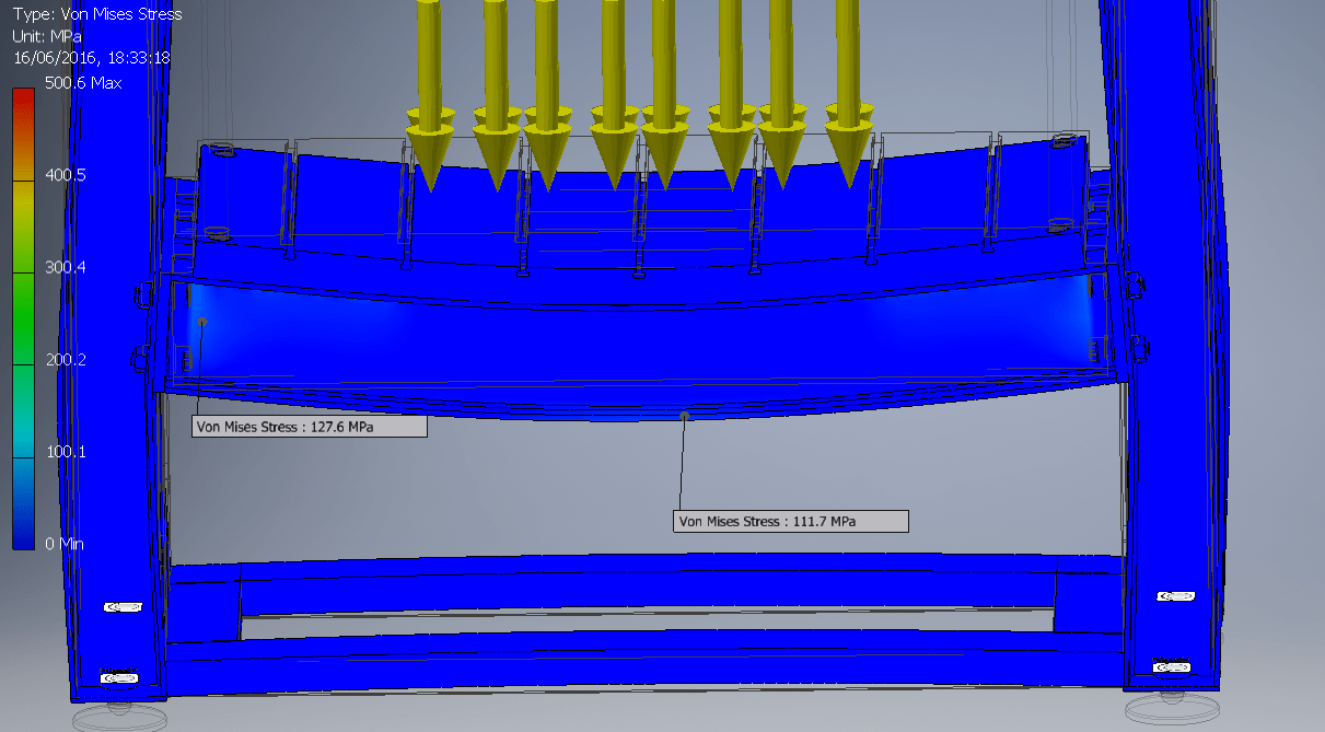 Ball Screw Press Cambridge Dynamics
