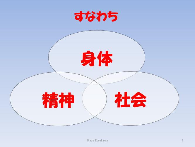 未来をつくる教室│介護未来プロジェクト│聖隷クリストファー大学│保健医療福祉の総合大学