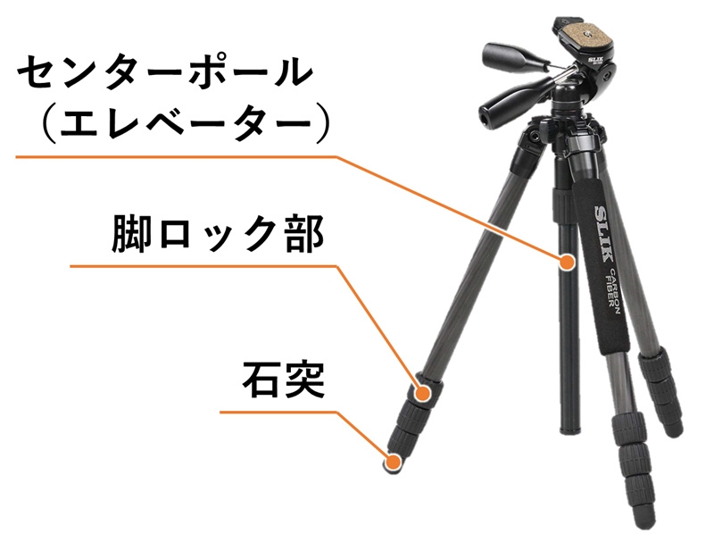 三脚の使い方｜プロが実践する正しい使い方と6つのコツ