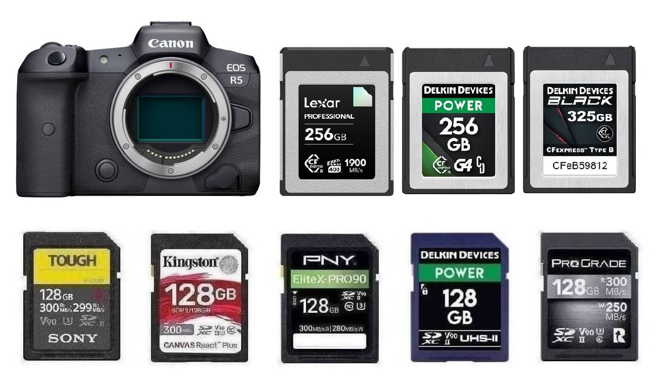 Best Memory Cards for Canon EOS R5 Camera Lookout