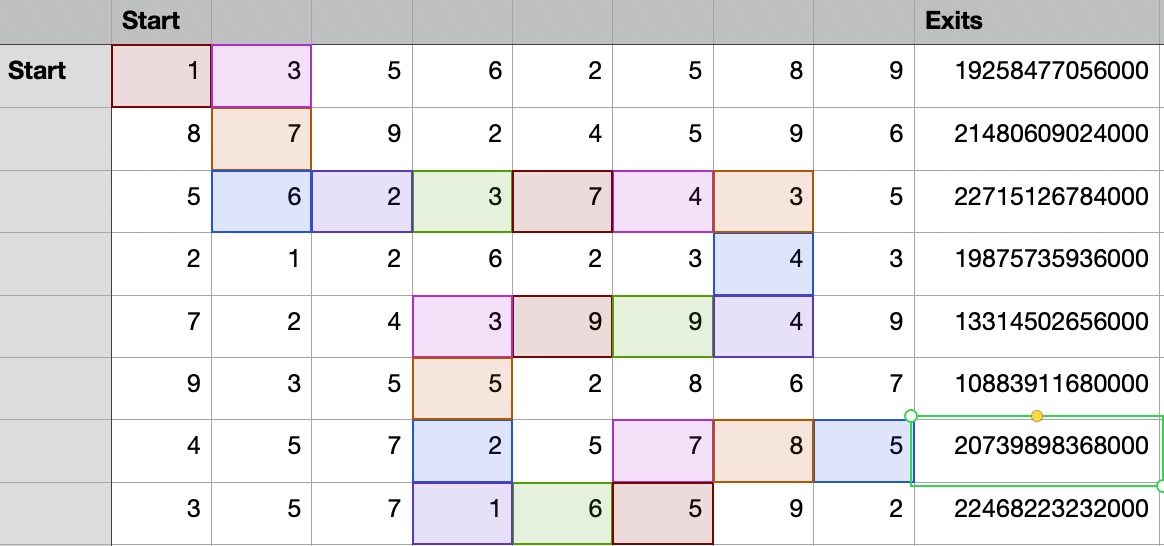 Factor maze Camestros Felapton