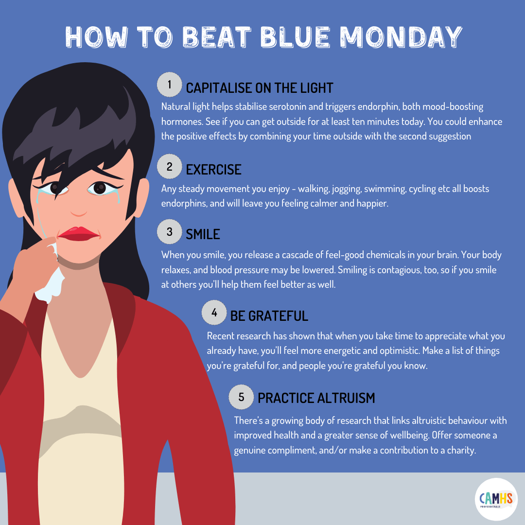How To Beat Blue Monday ? CAMHS Professionals