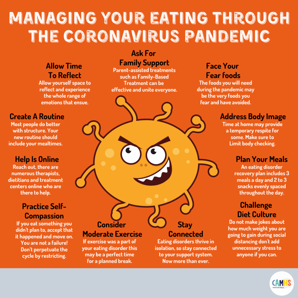 Managing Your Eating Through The Coronavirus Pandemic ? CAMHS