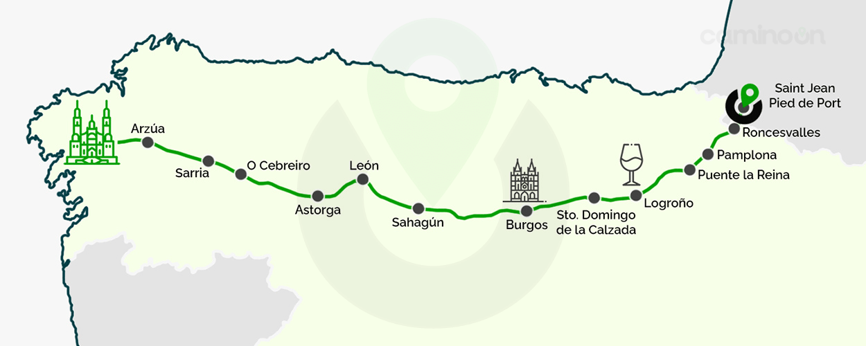 Camino Francés Etapas, Lugares, Mapas y Alojamientos