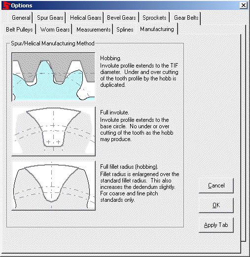 Selecting a Manufacturing Method for Spur/Helical Gears