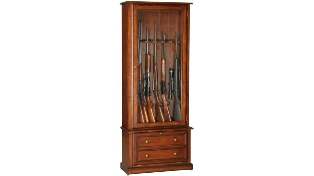 Best Gun For The Money Camoguys