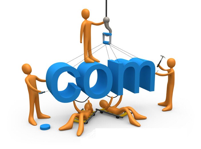 Is Dot Com Dead? Campaign Middle East