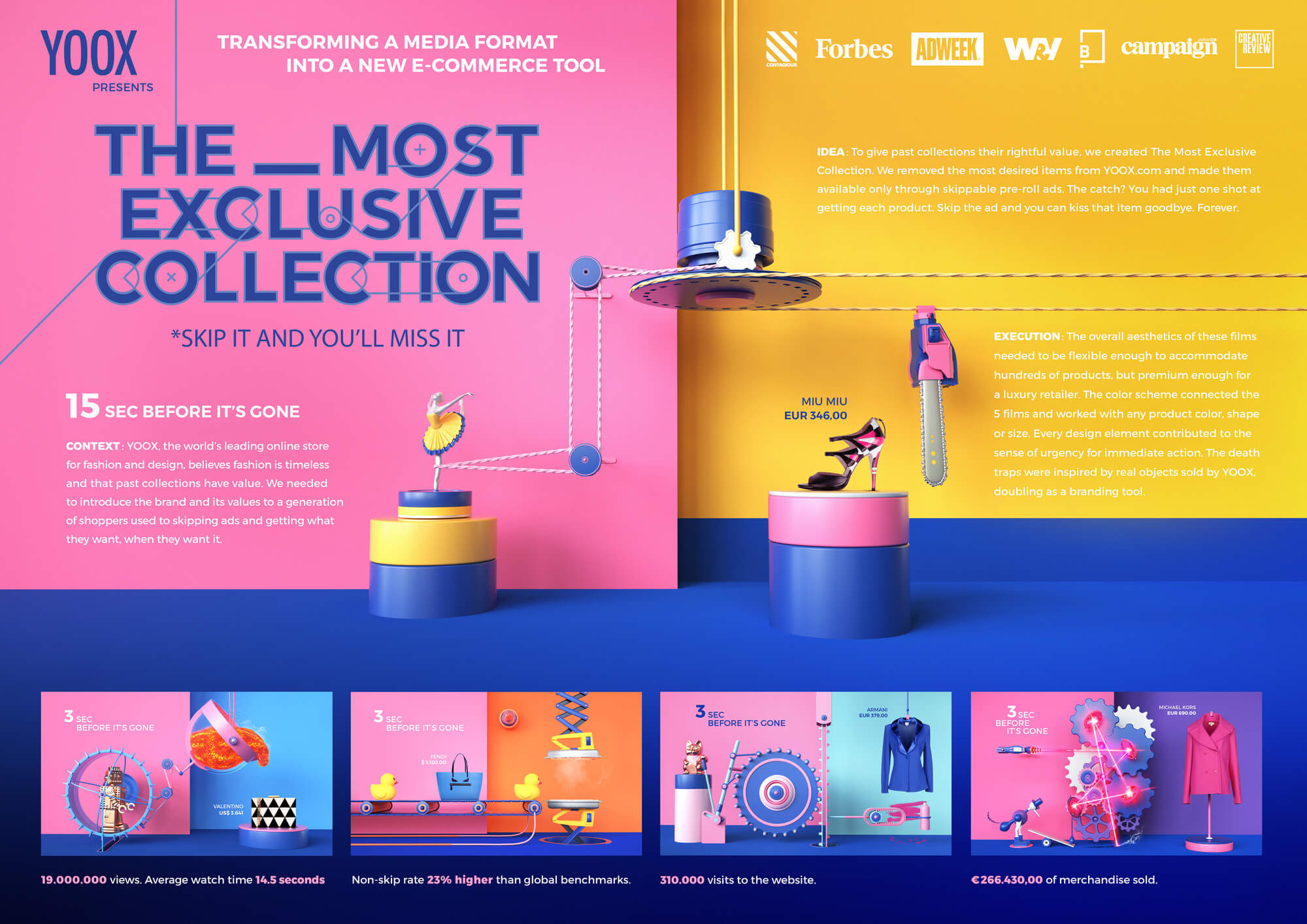 Yoox & Google presents 'The Most Exclusive Collection