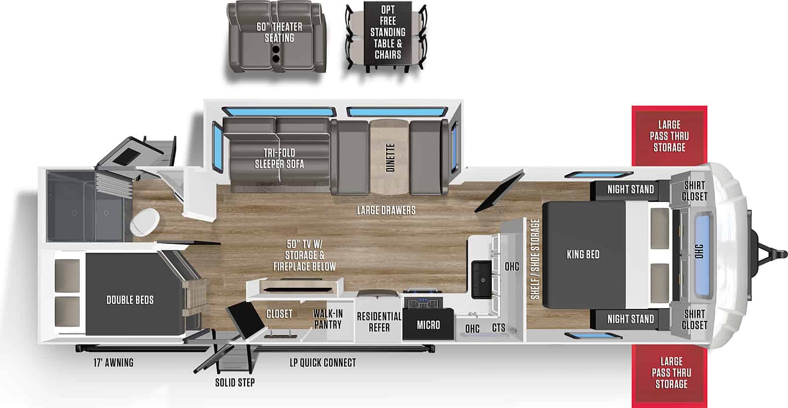 Best 5th Wheel RV Campers CamperAdvise