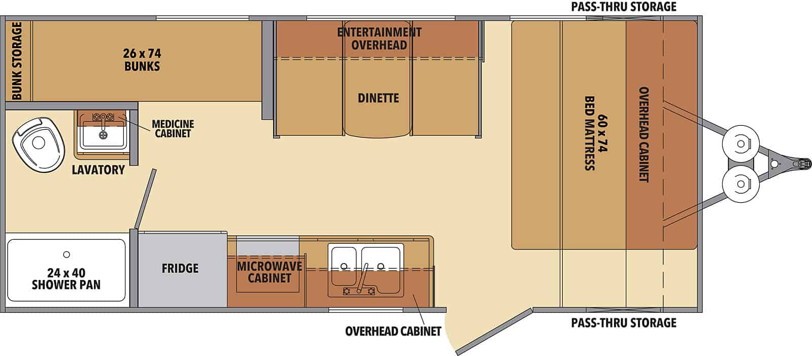 7 Small Trailers with Bunk Beds CamperAdvise
