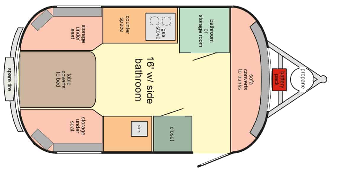 10 Amazing Small Campers with Air Conditioning (AC) CamperAdvise