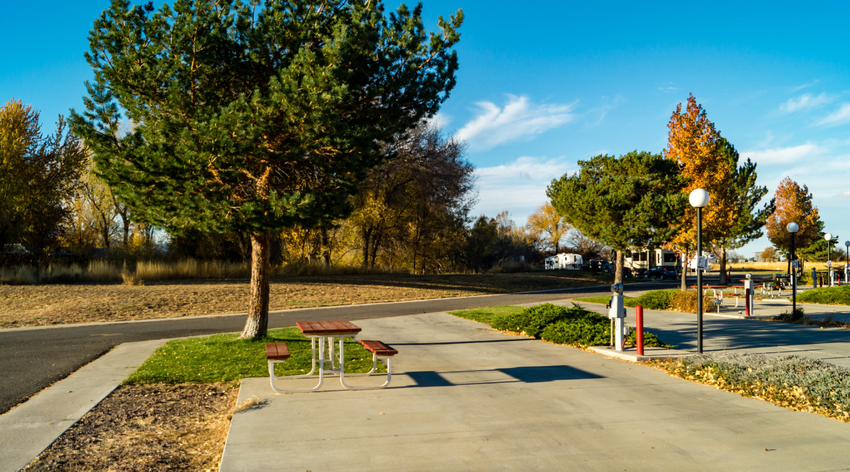 How Much Do RV Parks Cost? (RealLife Examples)