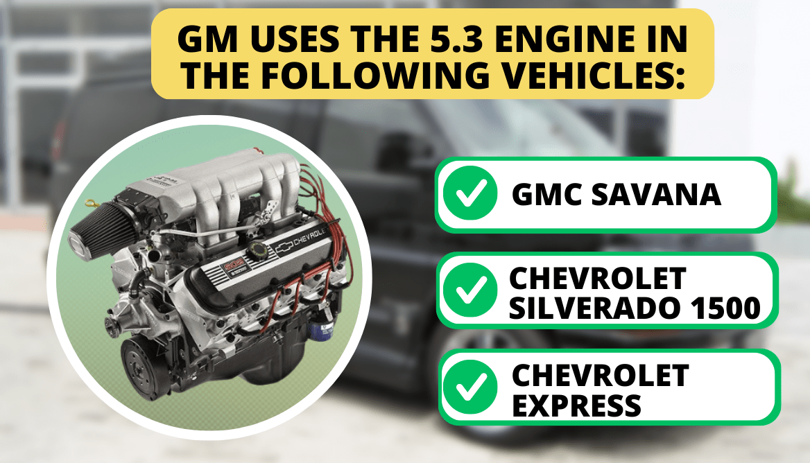 5.3 vs 6.0 Engine: Learn Now 12 Differences Before Investing