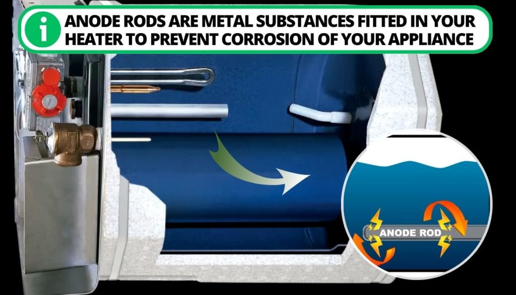Anode Rod Socket Size 5 Different Heaters Discussed!
