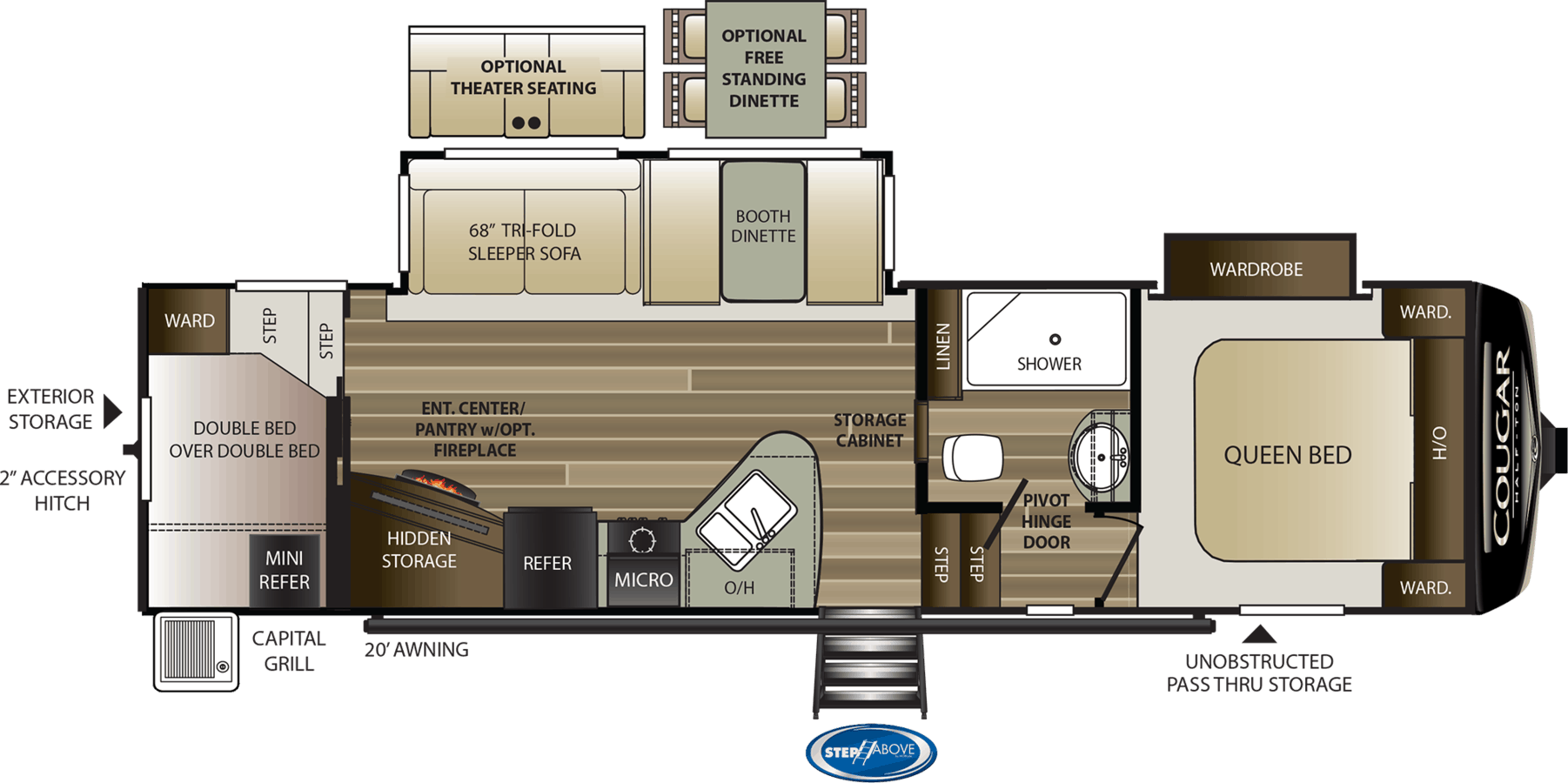Our Favorite Fifth Wheel Floor Plans with 2 Bedrooms Camper Report