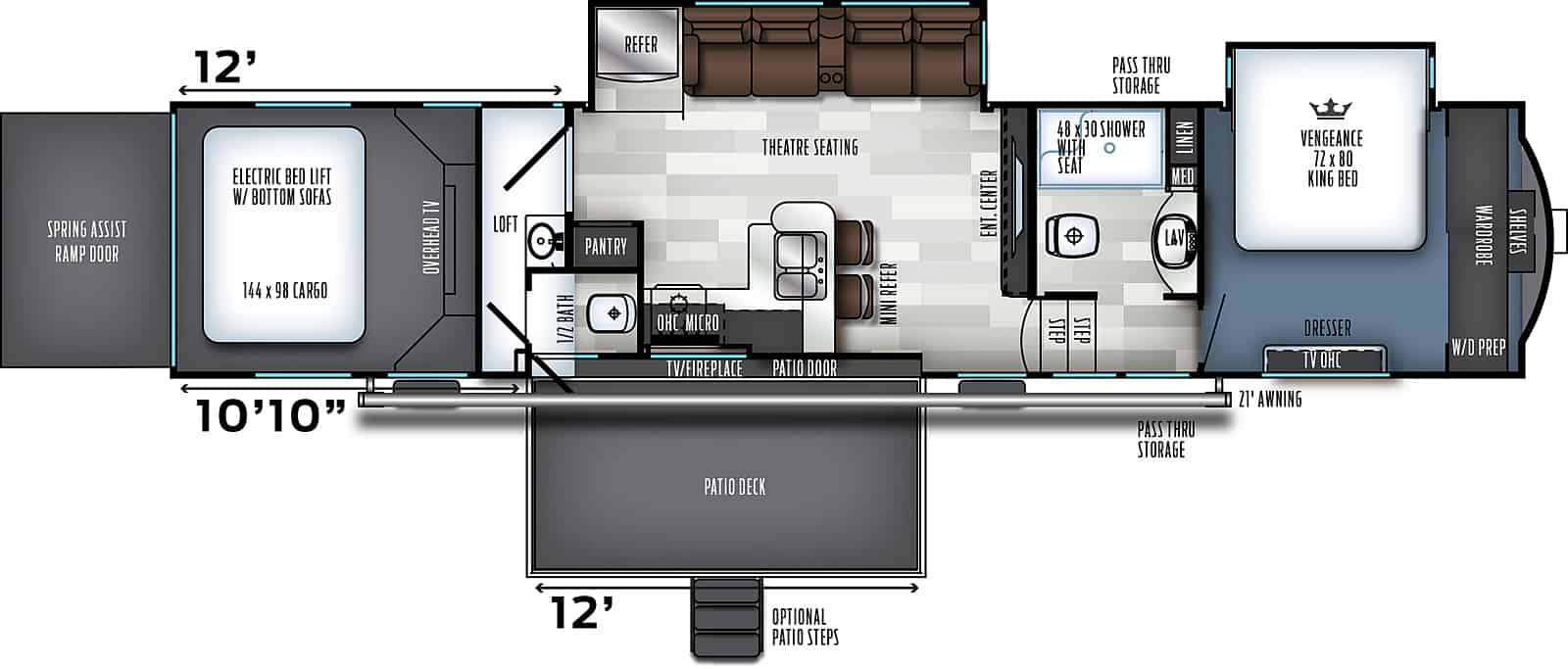 List of the Most Popular Fifth Wheel Toy Haulers LaptrinhX / News