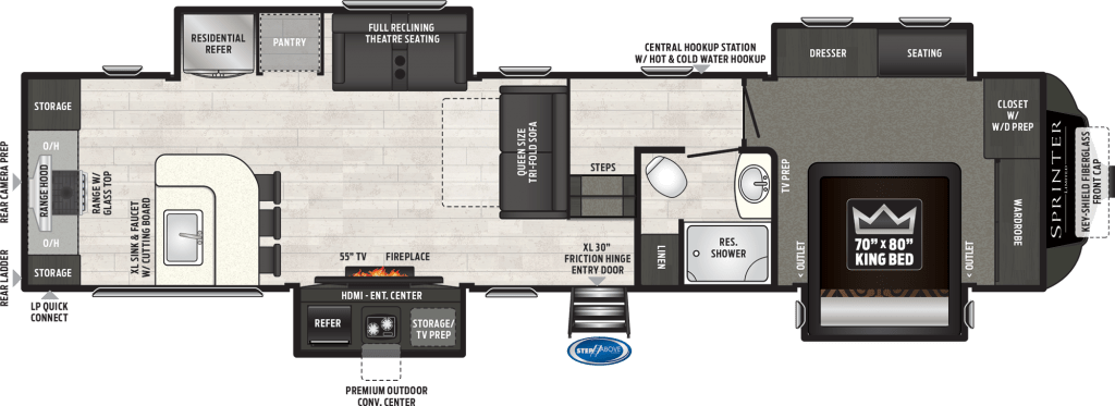 5 Fifth Wheel Floor Plans with Rear Kitchens Camper Report