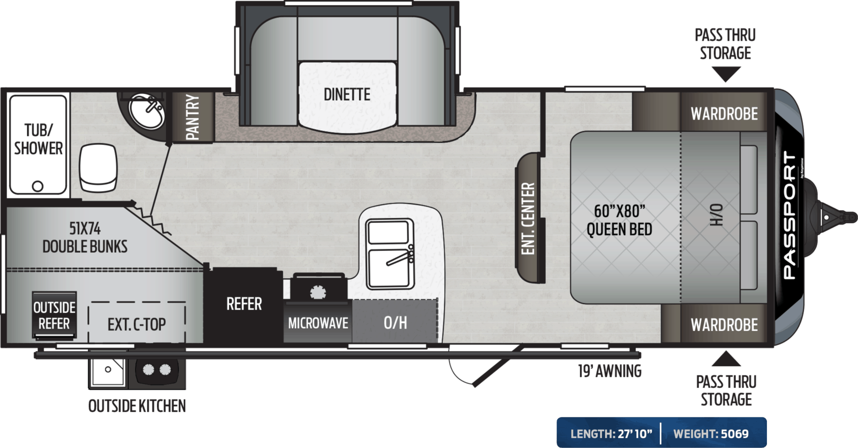 9 Great Travel Trailers with 2 Bedrooms Camper Report