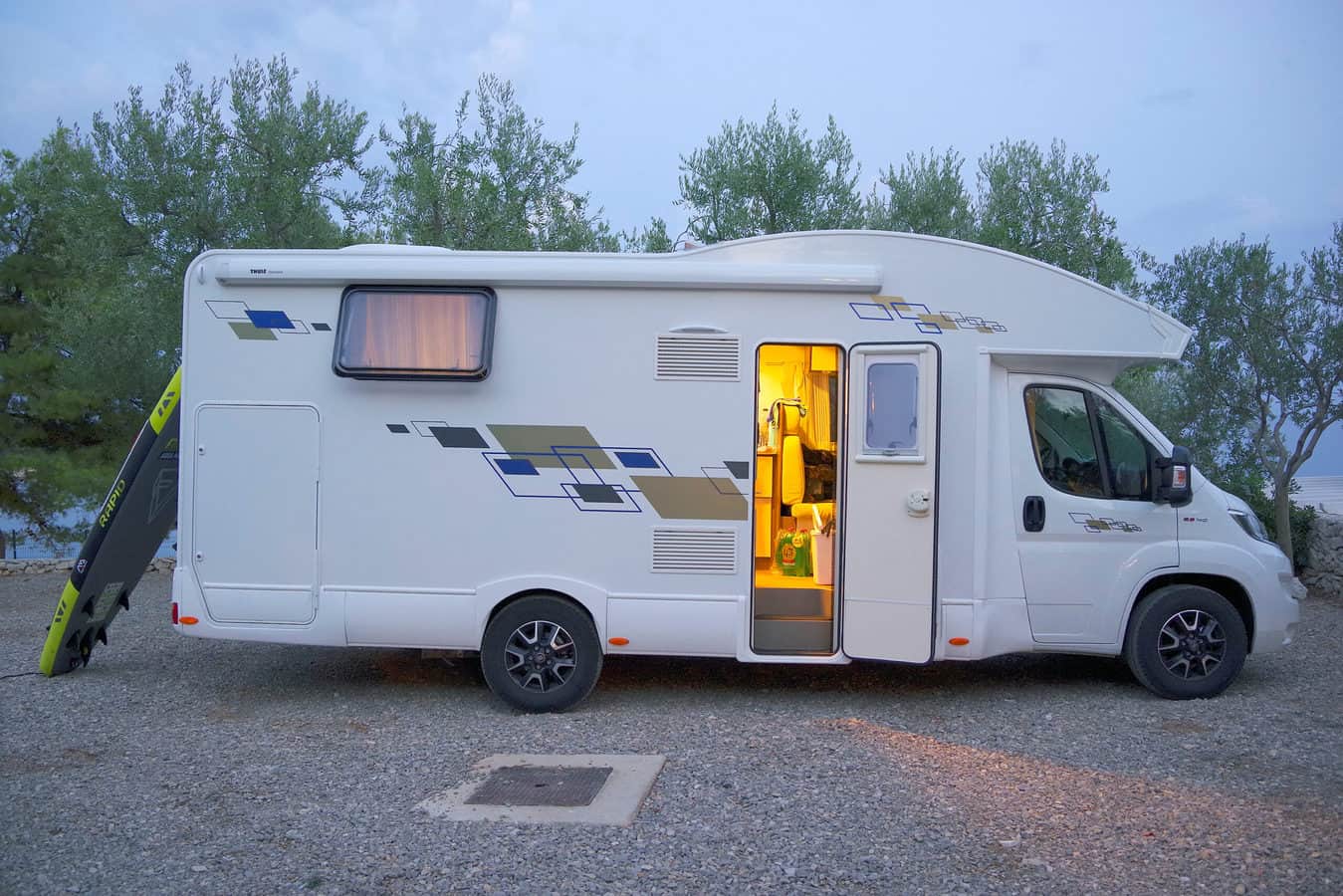 Average RV Costs (with 19 Example Prices) Camper Report