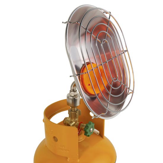 dangers of portable heaters in confined spaces