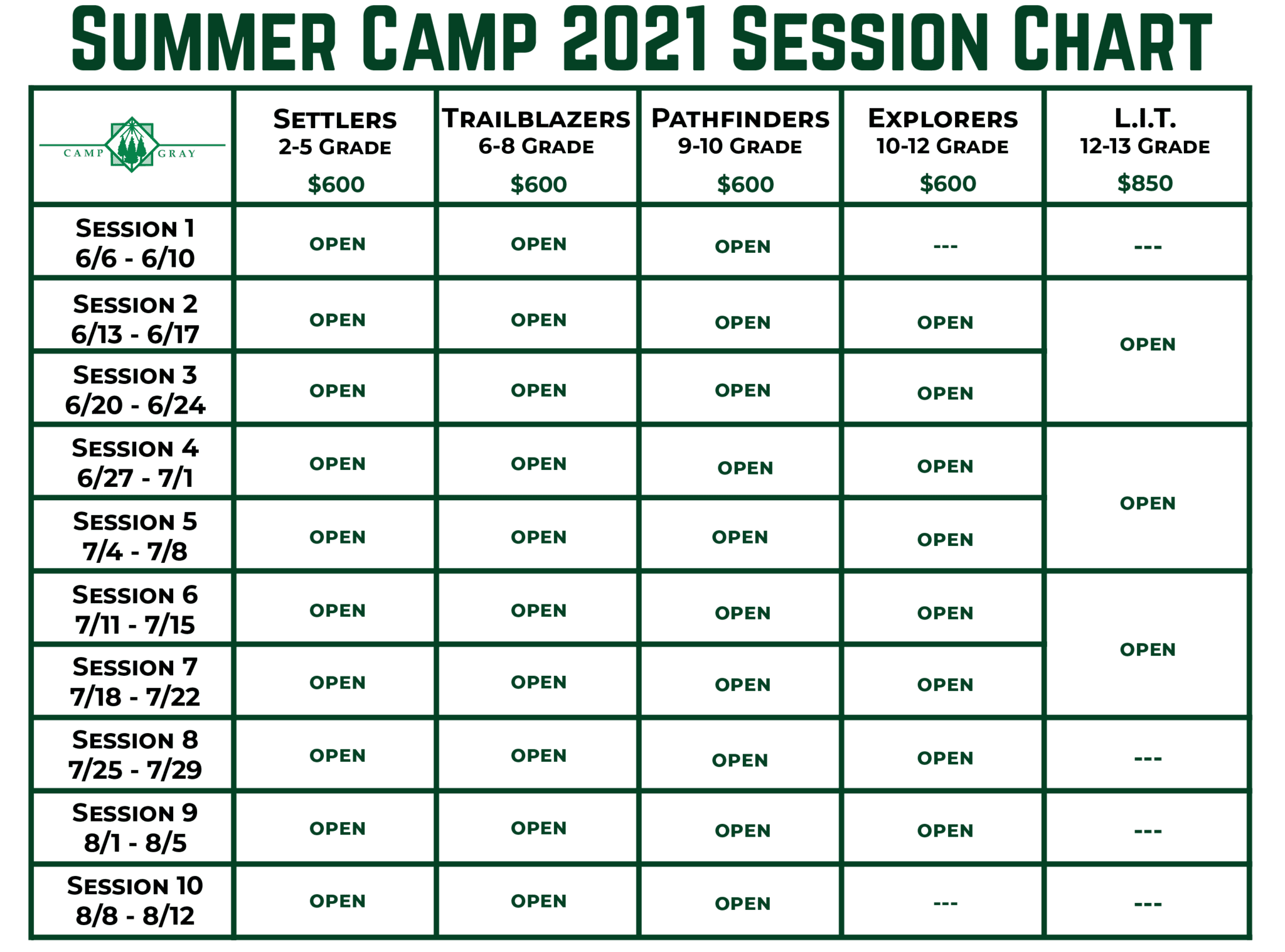 Session Chart Camp Gray