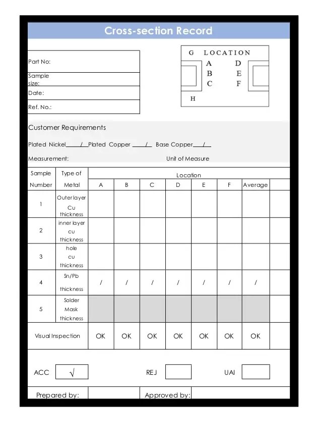 Holiday Test Report Format HOLIYAD