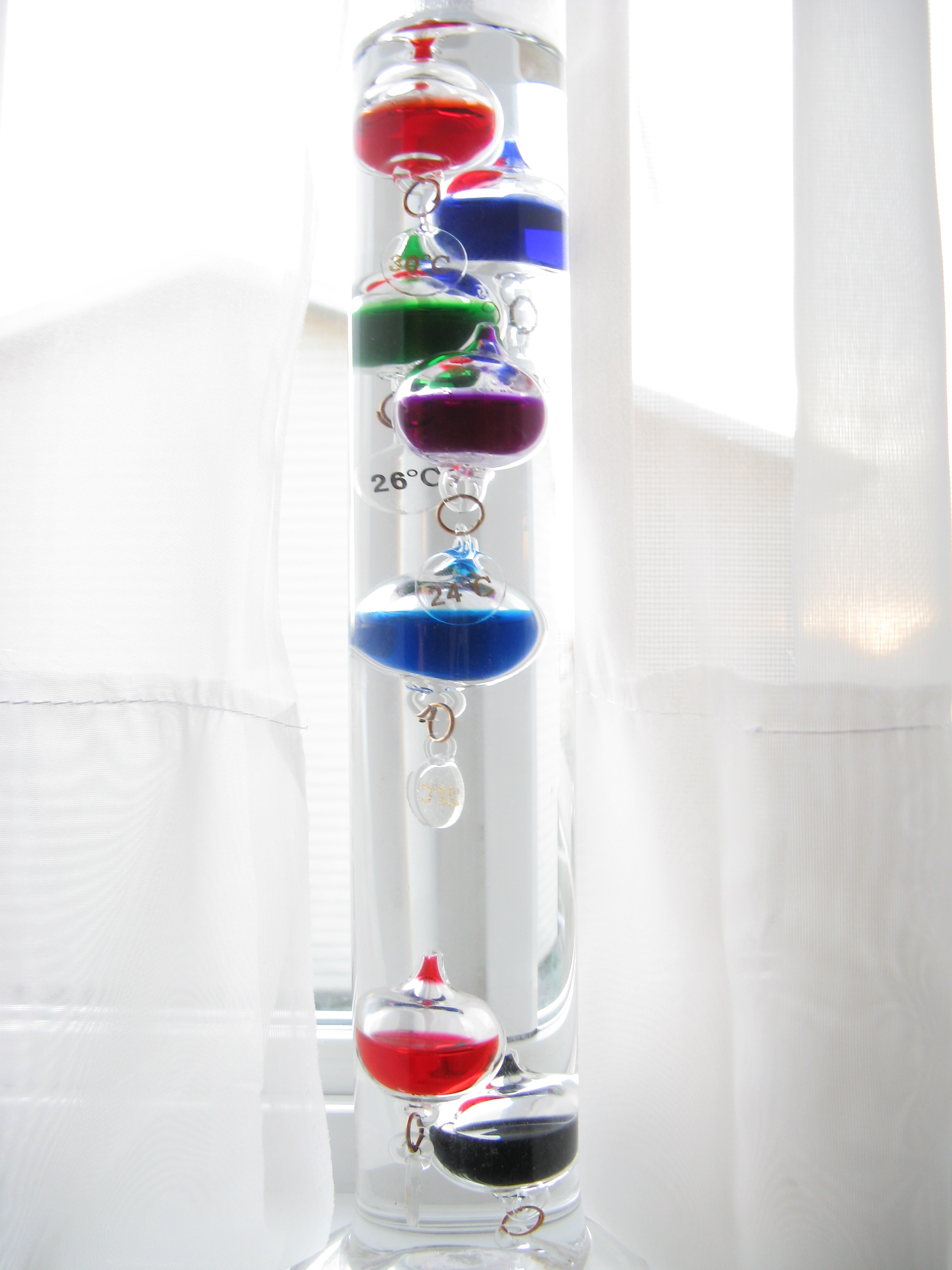 Intrigue Your Guests and Read the Temperature with a Galileo