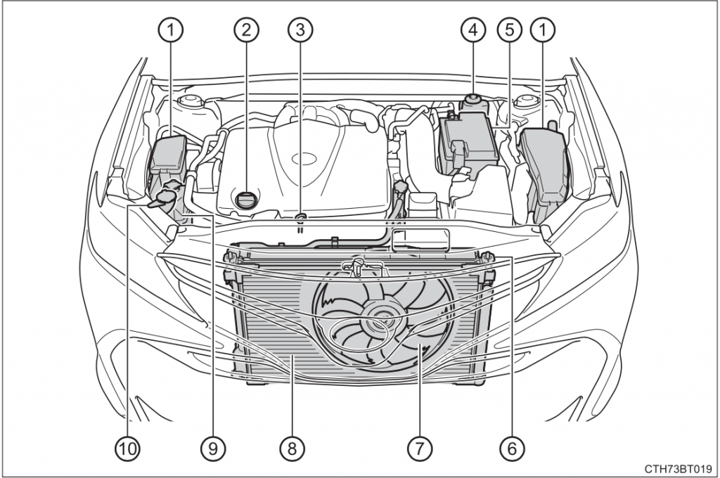 Toyota Camry Engine Compartment Overview (Updated 06/2025)