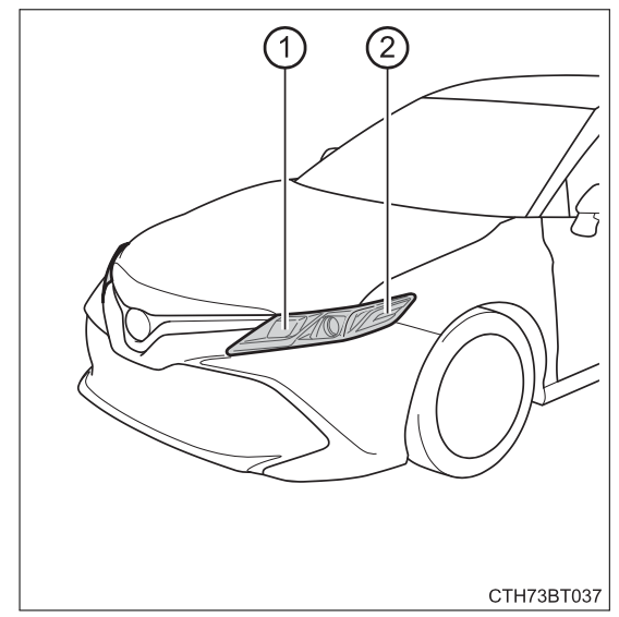 How to Replace the Toyota Camry Light bulbs (Updated 06/2025)