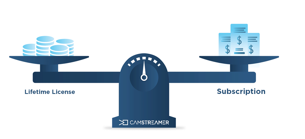 Subscription or Lifetime License for CamStreamer Apps? Blog CamStreamer