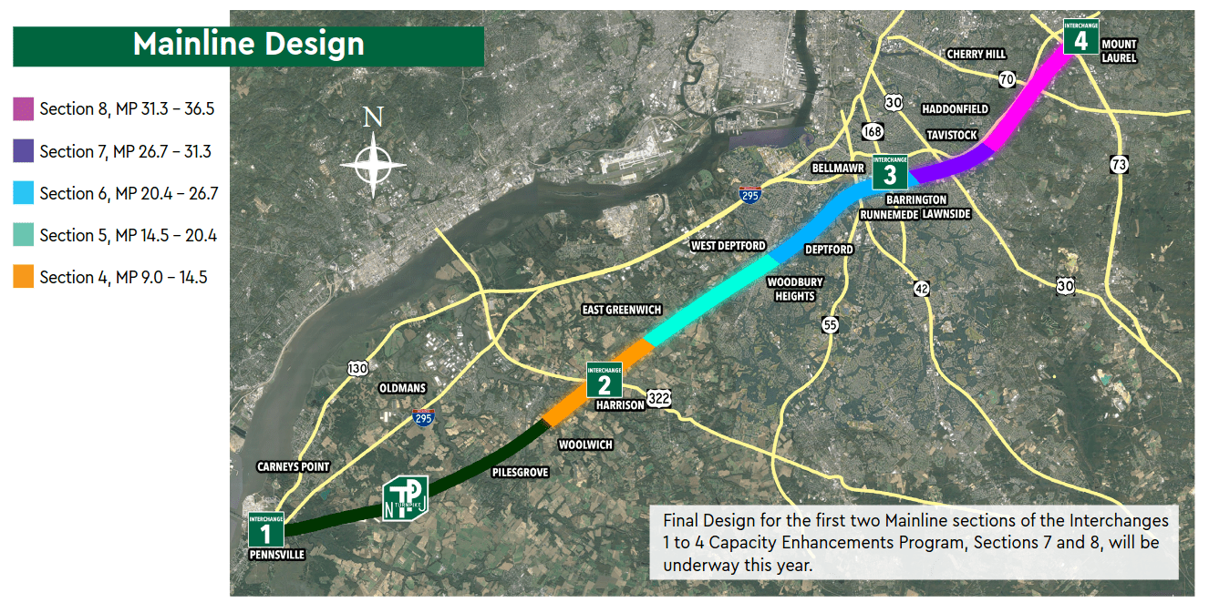 Don’t widen the NJ Turnpike in South Jersey Action Network