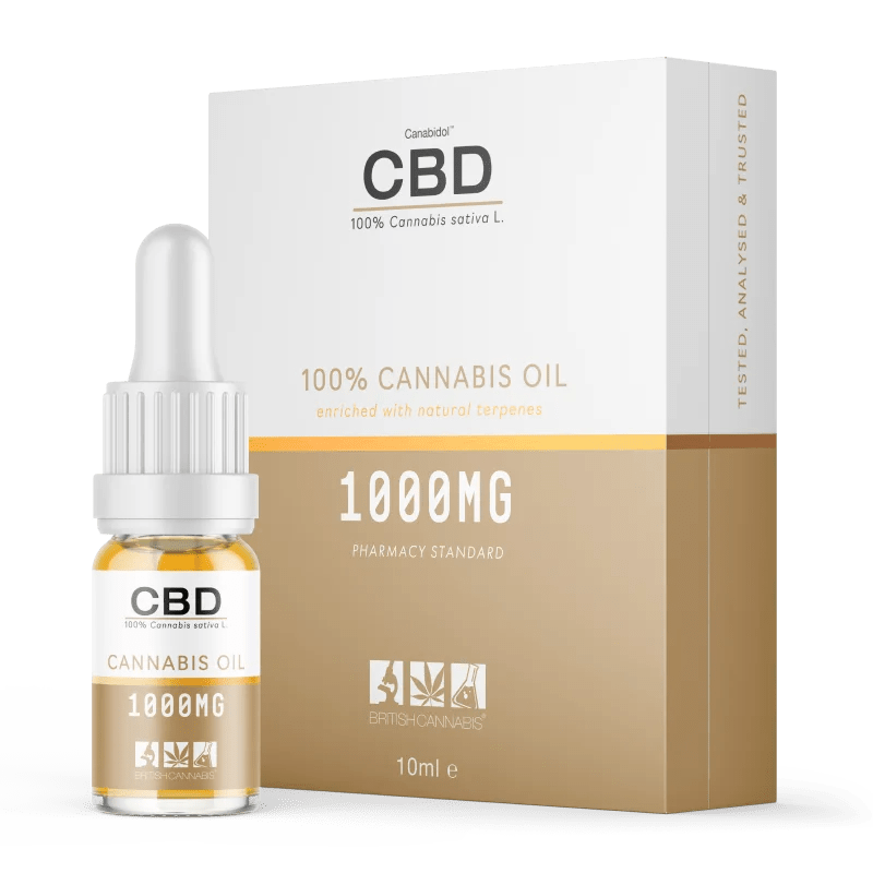Best CBD Oil 2024 100 Cannabis CBD by BRITISH CANNABIS™