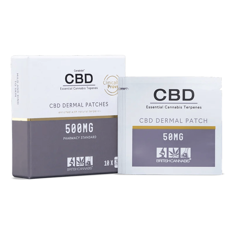 UK's Best CBD Patches in 2024 CBD by BRITISH CANNABIS™