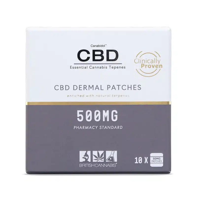 UK's Best CBD Patches in 2024 CBD by BRITISH CANNABIS™