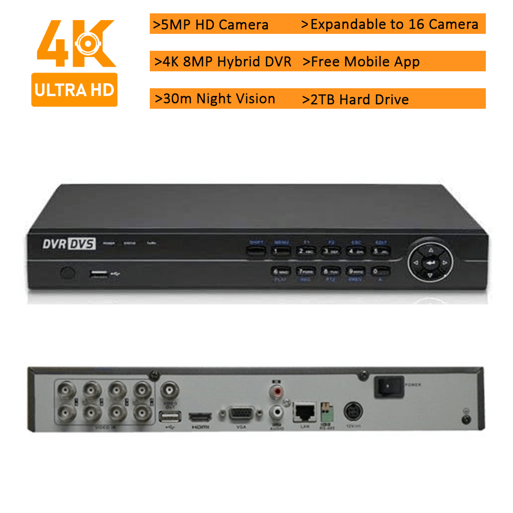 DVR Vs NVR Which Should You Choose?, 60 OFF